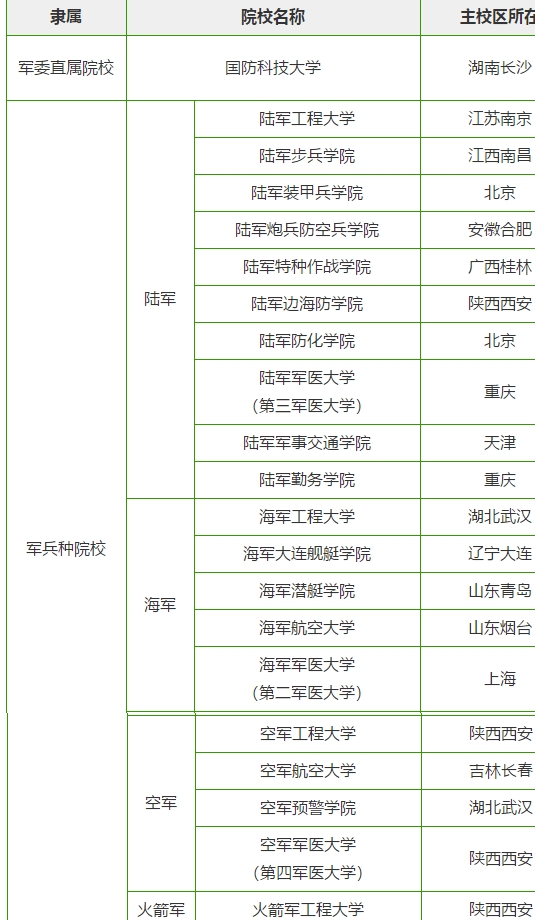 香港资料，2024公募基金领军人物TOP榜