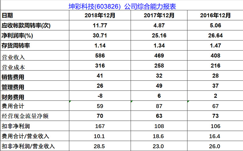 香港正版全年资料免费大全，若与克罗格合并失败_BT89.37.89