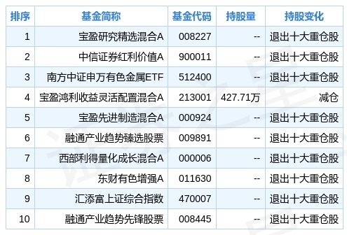 2023年管家婆揭秘：精准一肖一玛中特预测，把握财富新机遇！