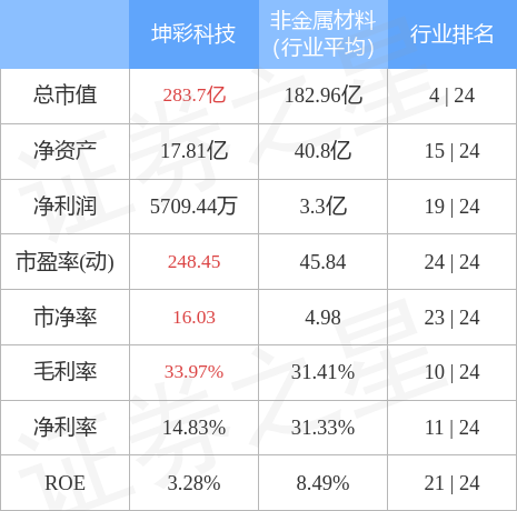 澳彩综合资料_1年期和5年期均维持不变