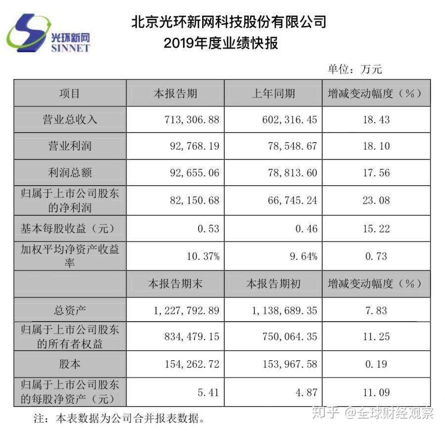 香港今晚开什么码，定制芯片低成本运行