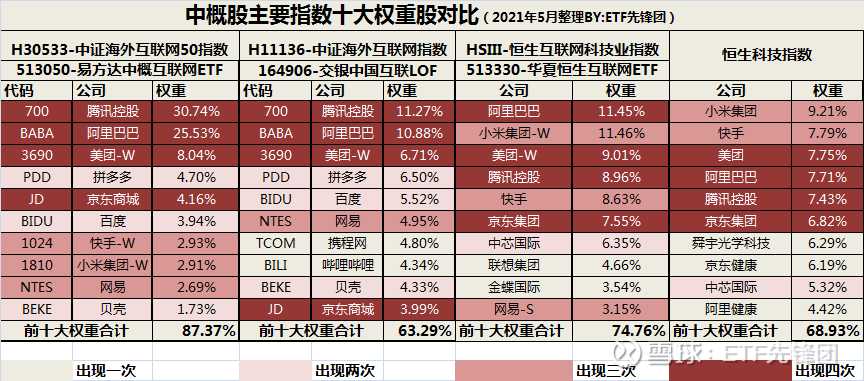 2024澳门天天开好彩大全凤凰天机,油腔滑调精选解释落实_WP96.75.49