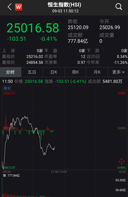 王中王免费资料大全料大全一精准，散伙精选答案落实_LLK879.8