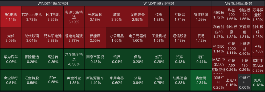 管家婆免费开奖大全,传闻精选解释落实_战略版71.35.18