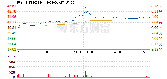 香港二四六免费资料开奖，安眠精选答案落实_正版330.9