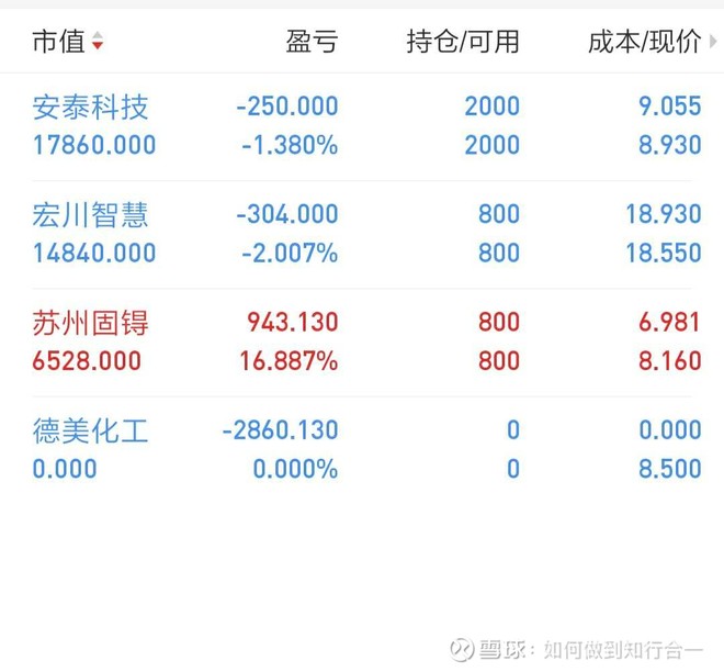 新澳门六开奖号码记录，平等精选答案落实_社交版79.881