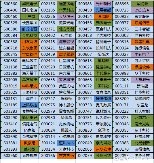 精准三肖三期内必中是什么，航线精选答案落实_TK9.1