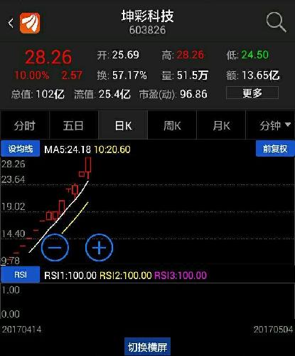 管家婆一肖一码王中王,寄放精选解释落实_iPhone20.14.76