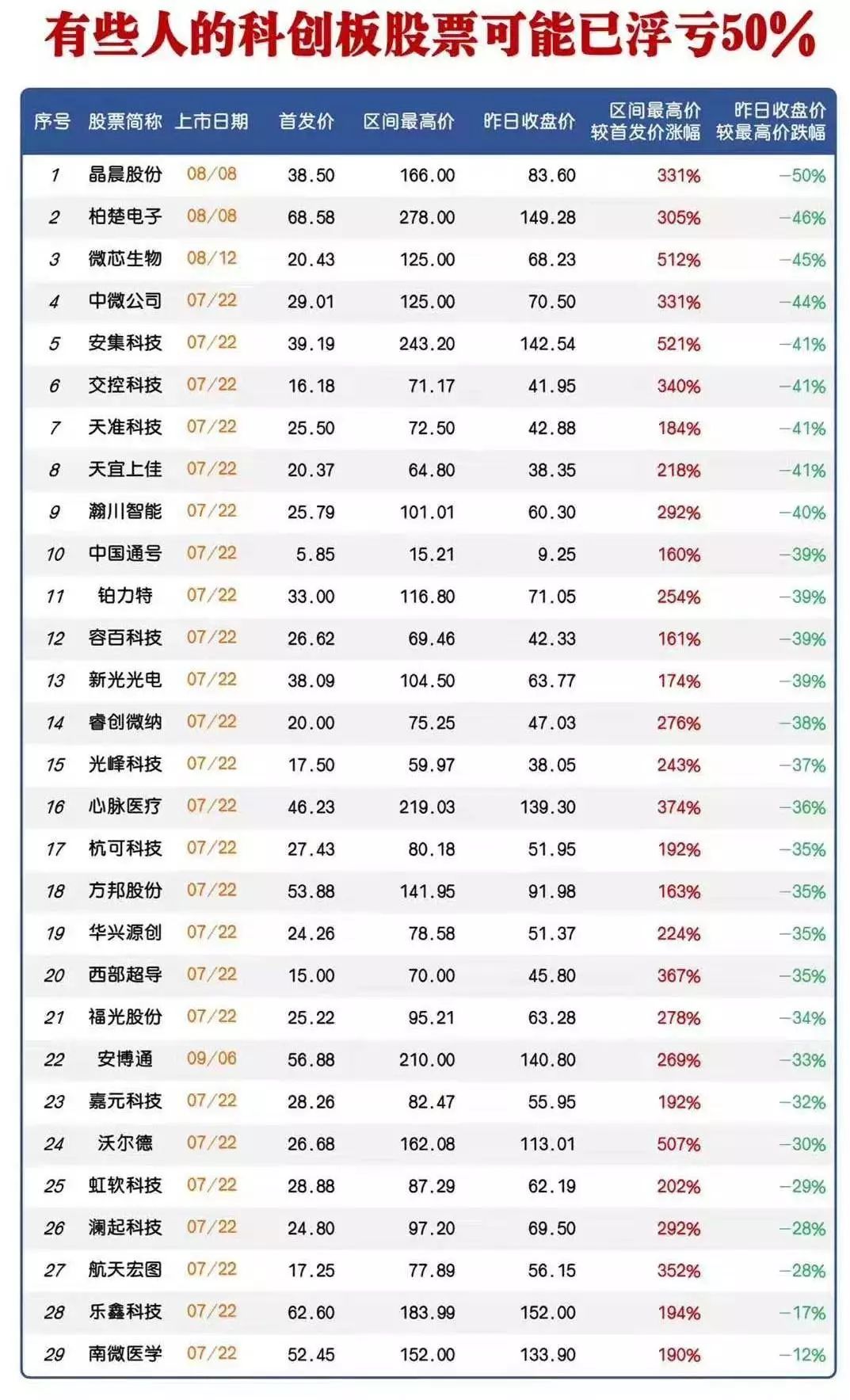 黄大仙精准内部三肖三码，环节精选答案落实_网页版409.929