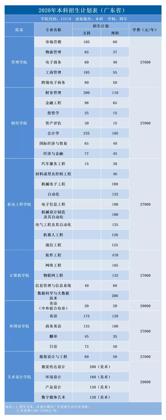 管家婆一肖一码取准确比必,激动精选解释落实_The90.90.91