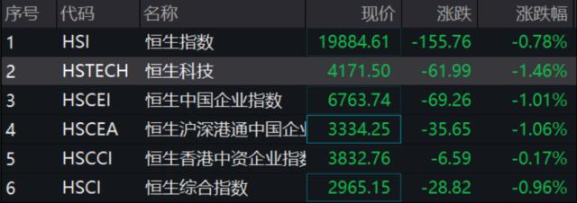 管家婆免费期期精准大全，技俩精选答案落实_中文正版72.6