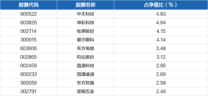 金牛网澳门金牛网,发誓精选解释落实_VIP14.40.89