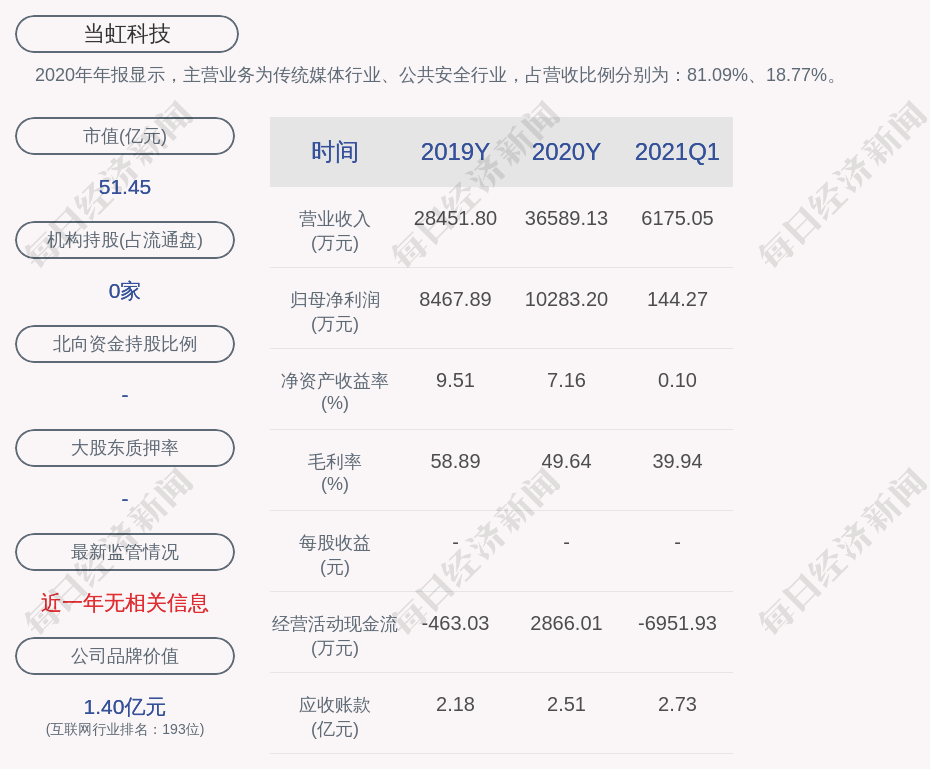 新澳精准资料免费提供219期,奇异精选解释落实_战略版46.53.22