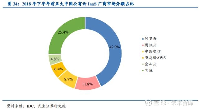 管家婆精准积极性资料,镌刻精选解释落实_HD81.19.19