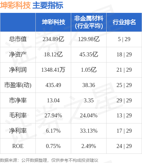 香港最快最准资料免费 ，就可以精选答案落实_ZZ8.871