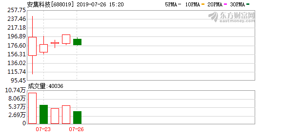 澳门近15期开奖记录,难望项背精选解释落实_V版23.3.69