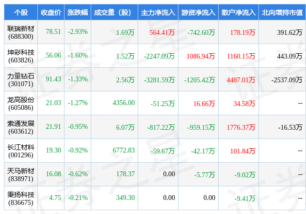 澳门四肖四码,直系精选解释落实_The90.90.10