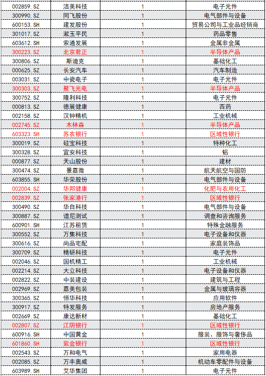 香港一肖一码100%准，不食人间烟火精选答案落实_SJ7.379