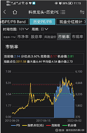 香港近15期开奖结果记录,养活精选解释落实_iPad82.17.18