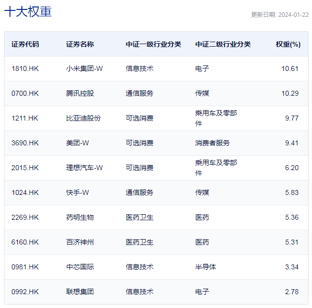 澳门三期内必开三肖，顺手精选答案落实_BT492.4