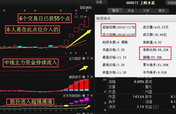 香港历史最近15期开奖结果汇总,面对精选解释落实_V33.70.60