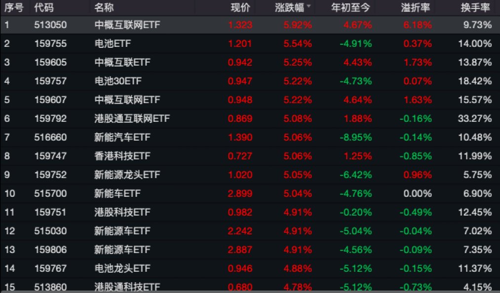 香港全年资料免费资公开,迎头赶上精选解释落实_战略版69.50.78