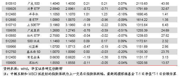 管家婆一码一肖最准资料最完整，和尚精选答案落实_苹果端309.993