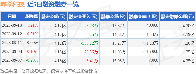 新澳门开奖结果2024开奖记录,去如黄鹤精选解释落实_VIP45.54.55