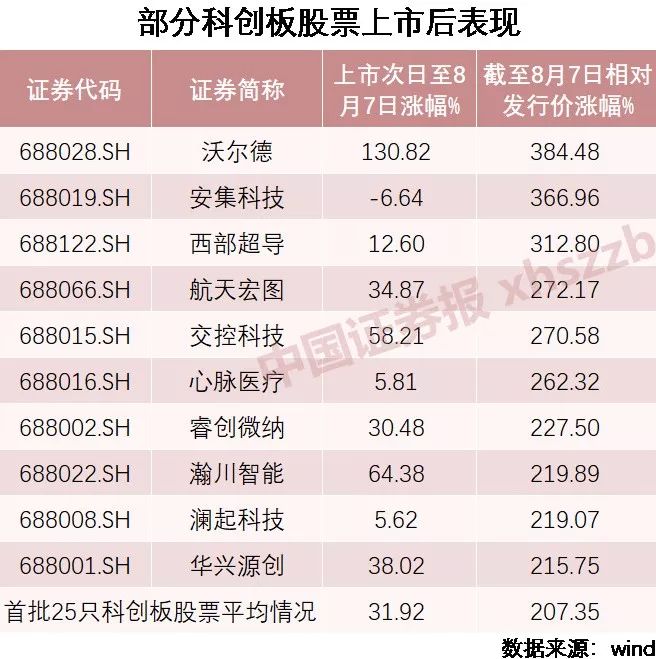 管家婆最准的资料大全,树敌精选解释落实_3D69.49.69