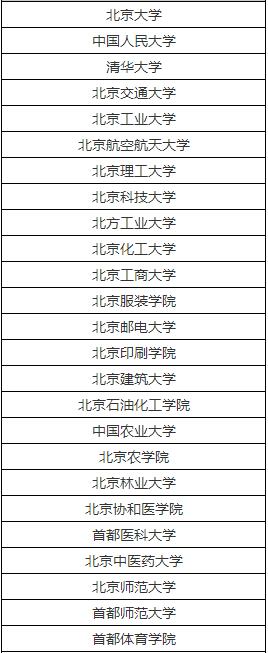 管家婆正版资料免费 ，天高气爽精选答案落实_无限版953.660