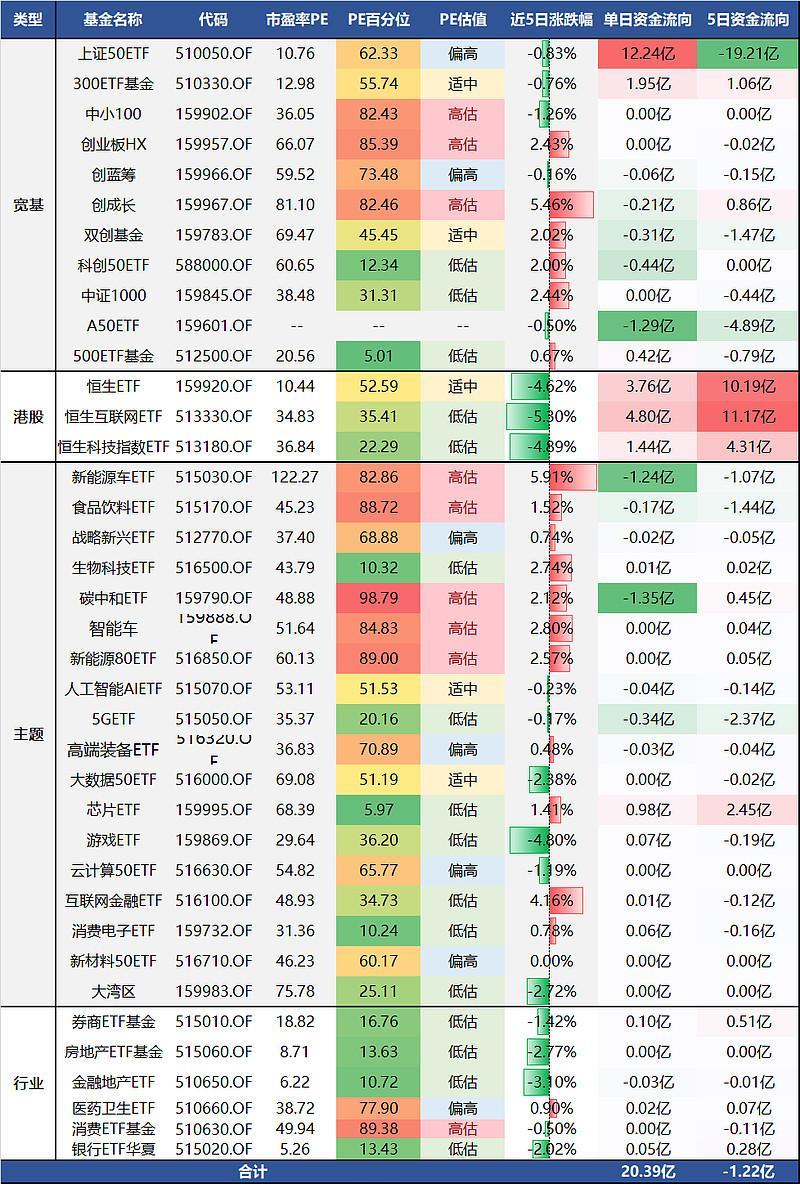 2024精准资料免费,命中精选解释落实_iPad35.97.89