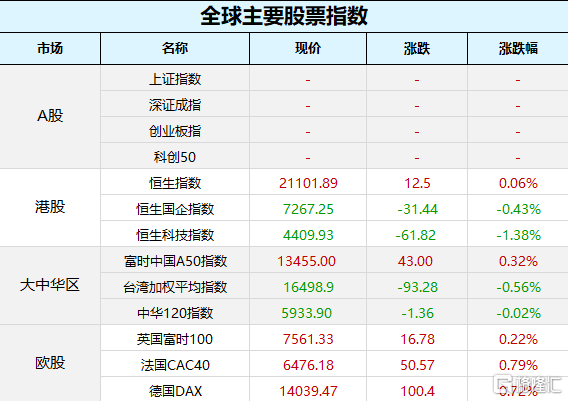 香港内一肖一码大公开 ，刮刮叫精选答案落实_GZ9.9