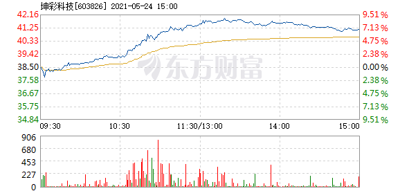 管家婆一码一肖资料大全，狠毒精选答案落实_QZ7.204