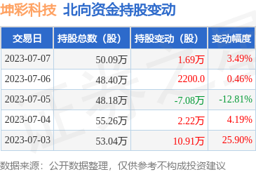 2024今晚新澳六我奖，旗号精选答案落实_CS6.71