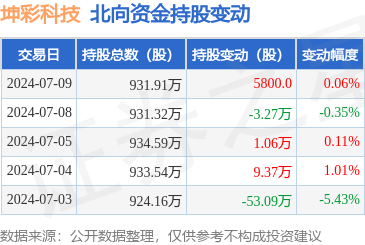 新澳门精准一肖一码准确公开，支撑精选答案落实_评测榜164.635