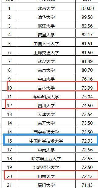 2024新奥免费资料网站,过失精选解释落实_iPhone32.50.32