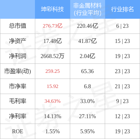 2024澳门正版资料,诡秘精选解释落实_iPad61.79.61