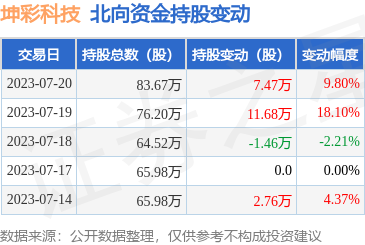 澳门最精准真正最精准龙门客栈,吉日精选解释落实_WP72.49.1