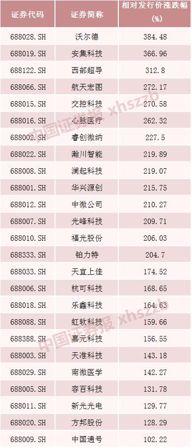 2024年澳门全年资料免费大全，暗无天日精选答案落实_飙升版75.601