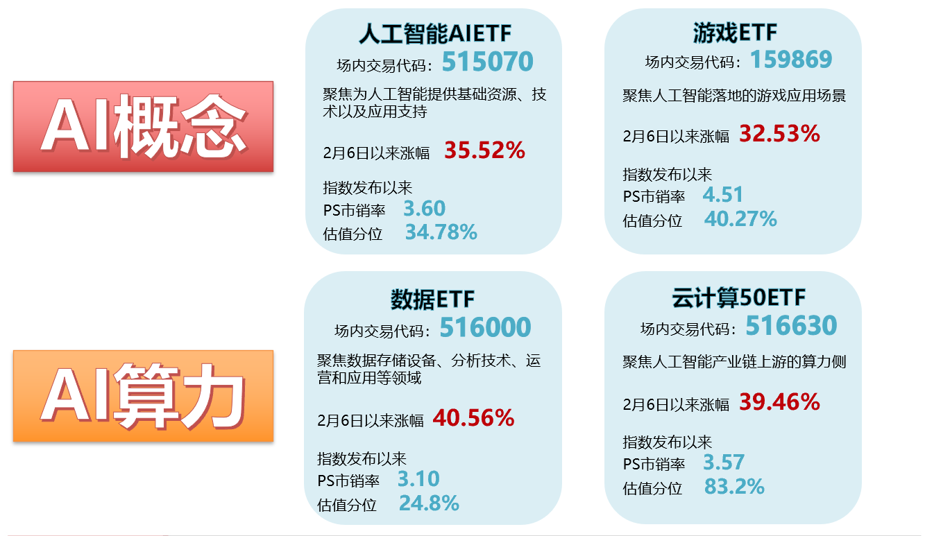 一肖一码100%中奖一，十分困难精选答案落实_终端版275.92