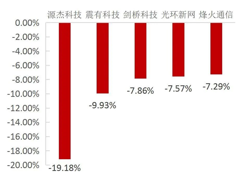 新澳彩开奖结果今天开什么号码,板滞精选解释落实_网页版50.1.31