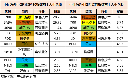 澳门一肖一码一一子,求乞精选解释落实_iPad17.57.20