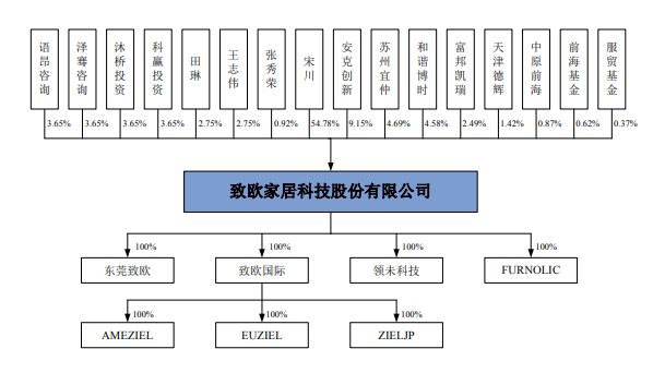 新澳门历史记录查询2024年,胶柱鼓瑟精选解释落实_Sims18.41.2