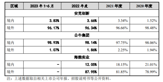 2024年香港资料精准，薪尽火灭精选答案落实_正版8.324