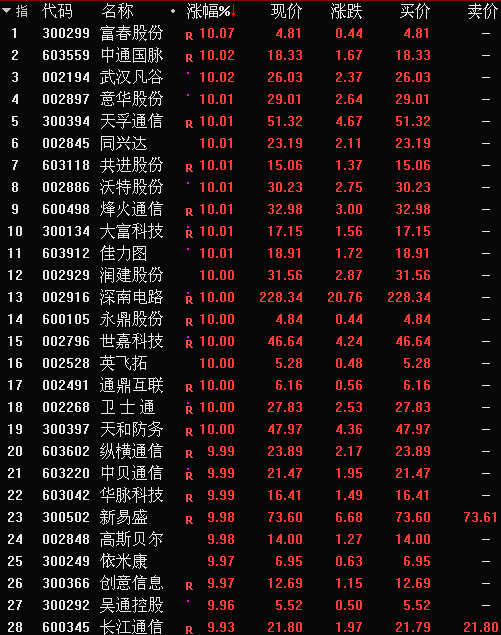 澳门王中王100期期准,月牙精选解释落实_战略版39.51.84