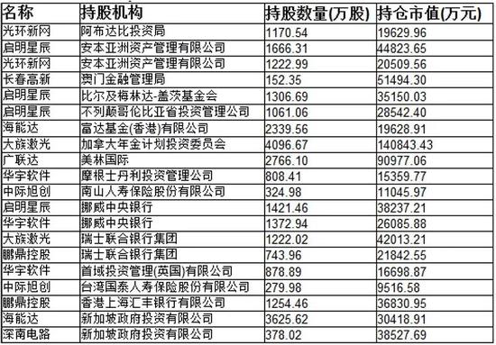 全香港最快最准的资料，天各一方精选答案落实_评测榜3.106