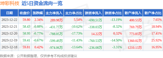 澳门2024免费资料大全，改善精选答案落实_休闲版170.402