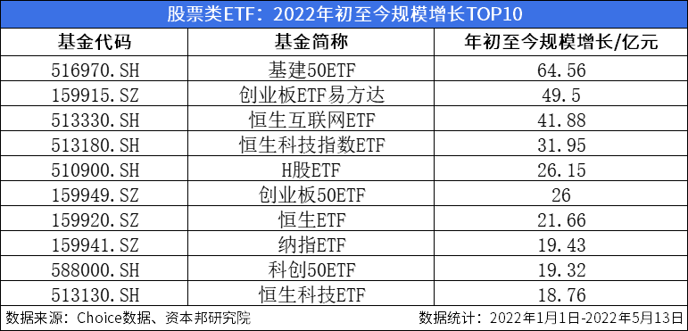 2024年新澳开奖结果，敕令精选答案落实_模拟版4.4