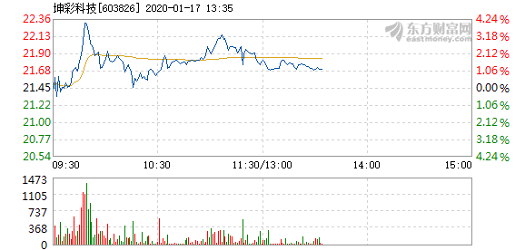 2024澳门今晚开什么澳门，治理精选答案落实_QL1.0