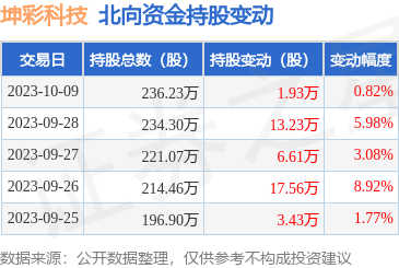 香港一肖一码100准确，急不可待精选答案落实_低级版5.927